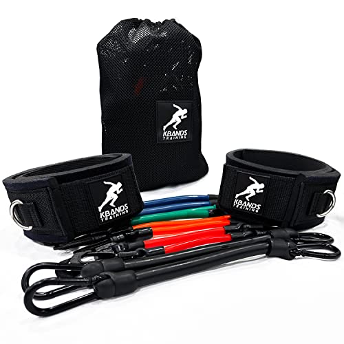 Kbands Premium Option