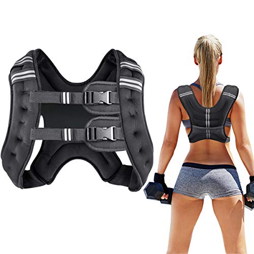 Best Kettlebells for Women Beginners (2026)