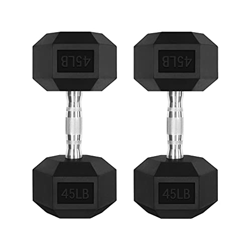 RitFit Rubber Encased Dumbbells