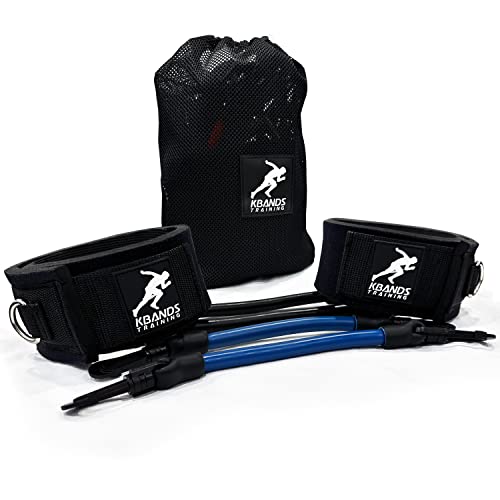 Kbands Speed & Strength (Budget)