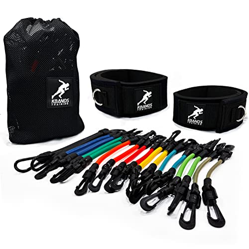 Kbands Speed & Strength
