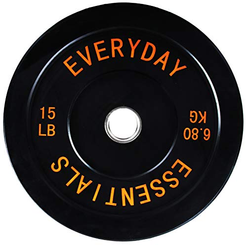 Fitvids Color Bumper Plates