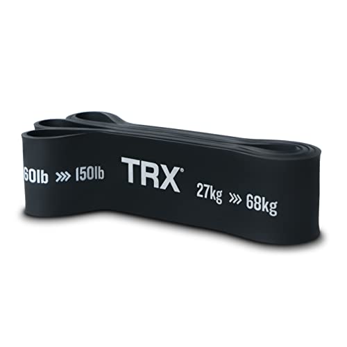 TRX Training Strength Band Set