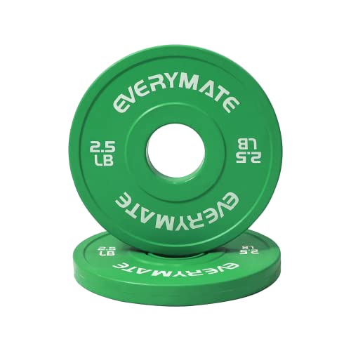 EVERYMATE Change Plates