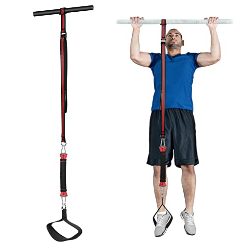 Pull Up Assistance Bands with Fabric Feet (FASPUP)