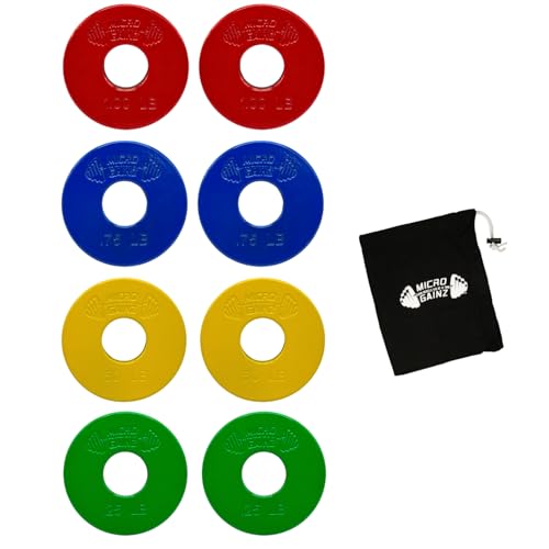 Adjustable Plates vs Microplates vs Fractional: What Beginners Need (2026)