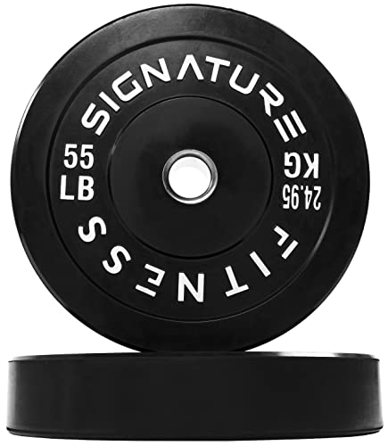 Fitvids Bumper Plates (Budget)