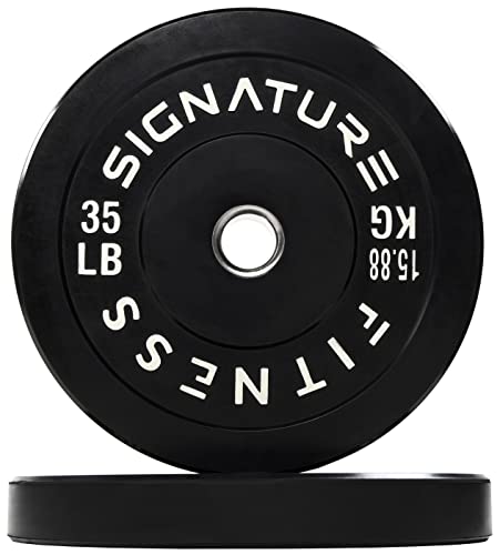 Fitvids Bumper Plates (Budget)