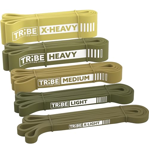 Best Resistance Bands for Pull-Up Assistance (2026 Strength Picks)
