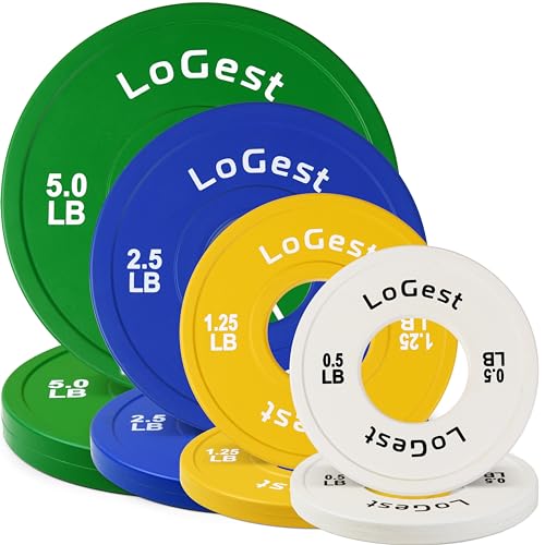 LoGest Change Plates Set