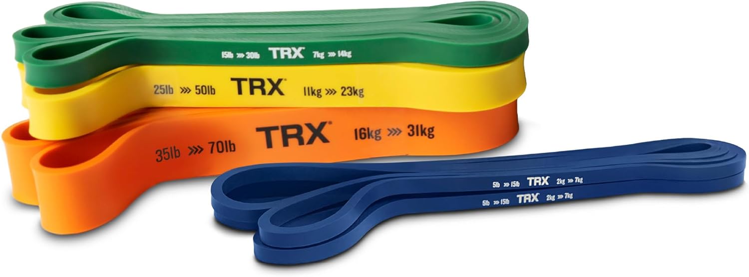 TRX Training Strength Band Set