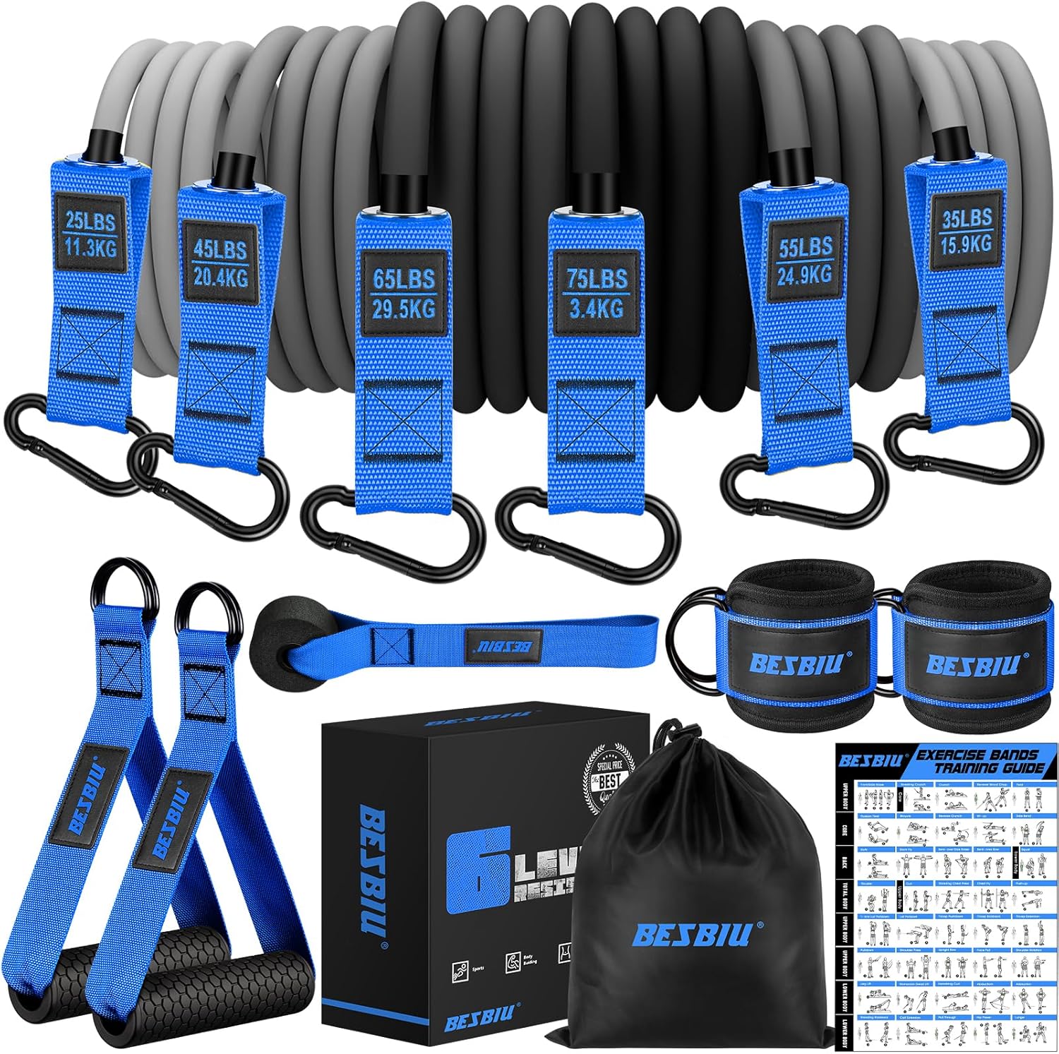 BesBiu Heavy Resistance Bands