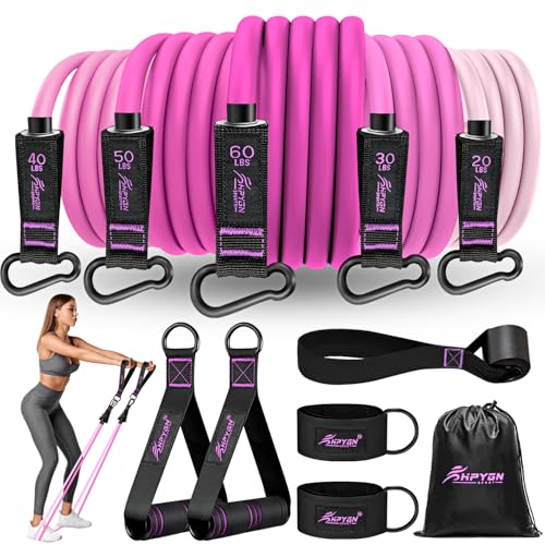 Best Resistance Bands for Door Workouts (2026 Guide)
