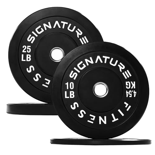 Fitvids Budget Bumpers